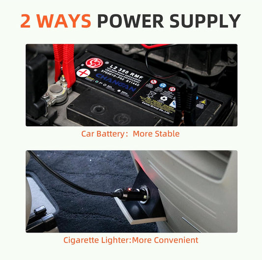 Automatic Car Jack 12V – Powerful 4-in-1 Emergency Tool (FREE LOCAL DELIVERY)