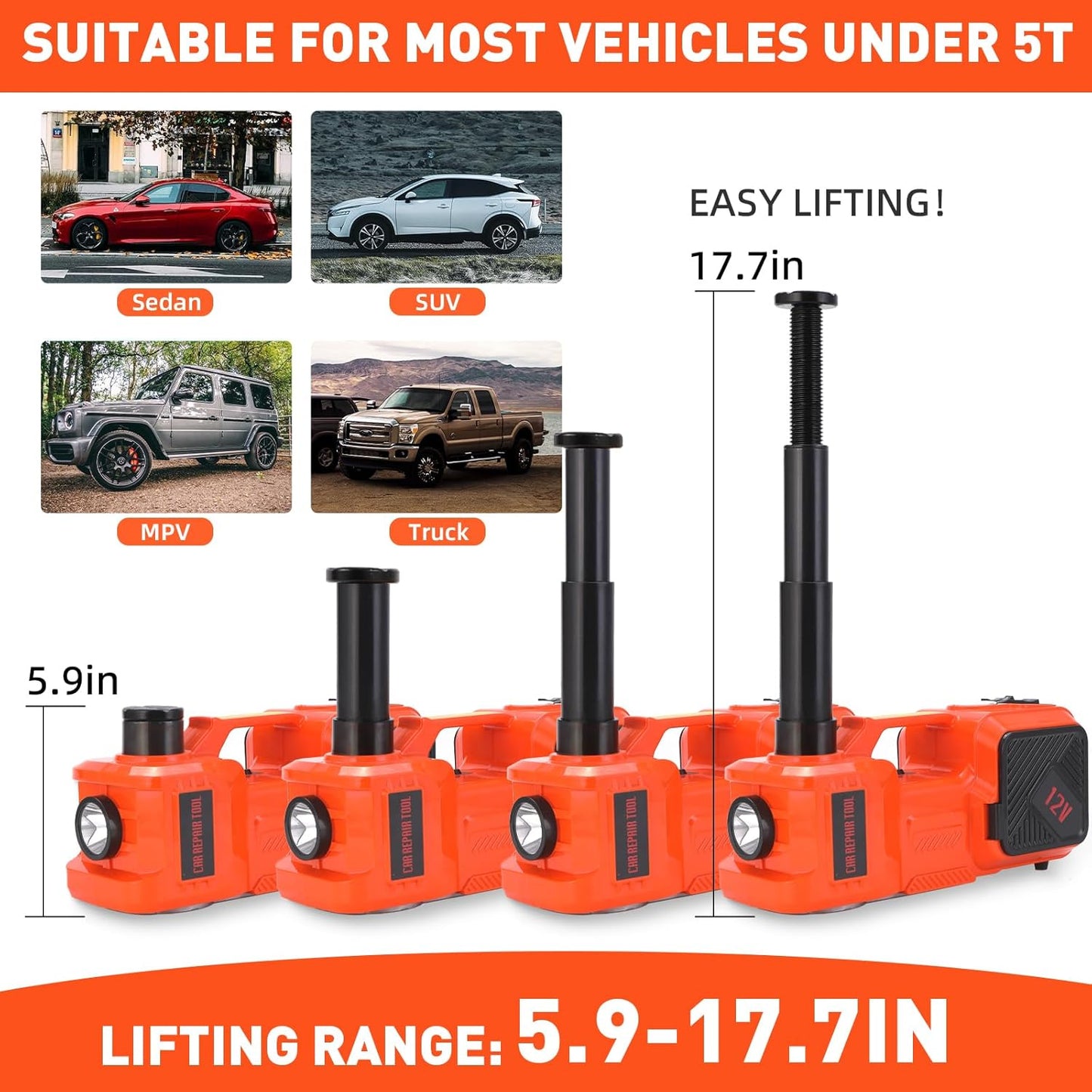 Automatic Car Jack 12V – Powerful 4-in-1 Emergency Tool